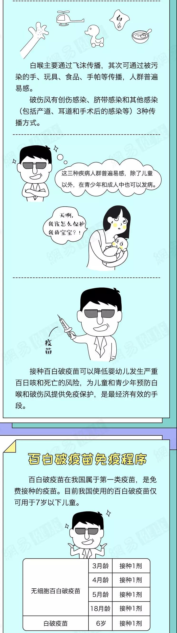 login__,滪֡