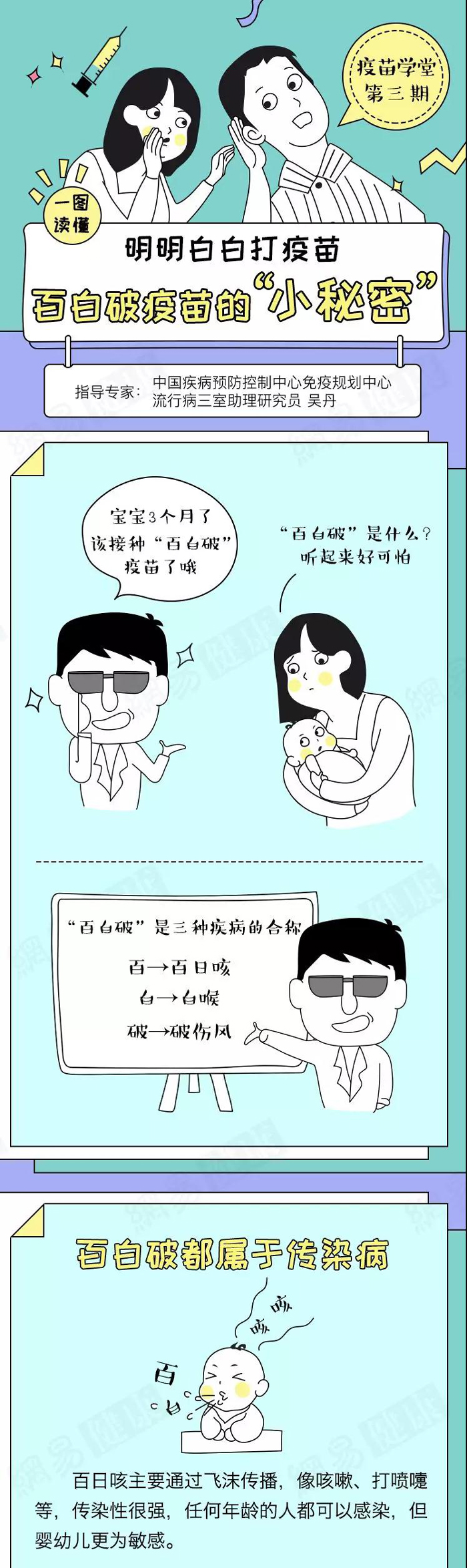 login__,滪֡